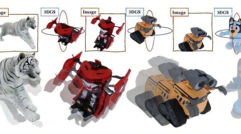 An AI approach for single-image-based 3D character animation with preserved proportions