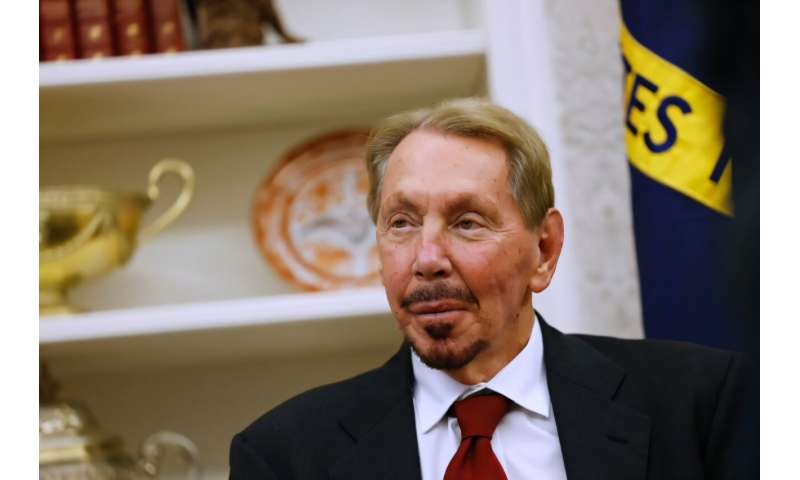 Volatile Oracle shares a proxy for Wall Street's AI jitters